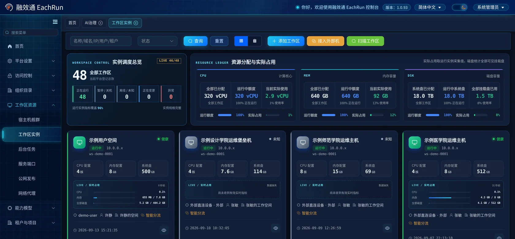 Workspace instance page showing scheduling status and allocated versus actual CPU, memory and disk usage (demo figures)